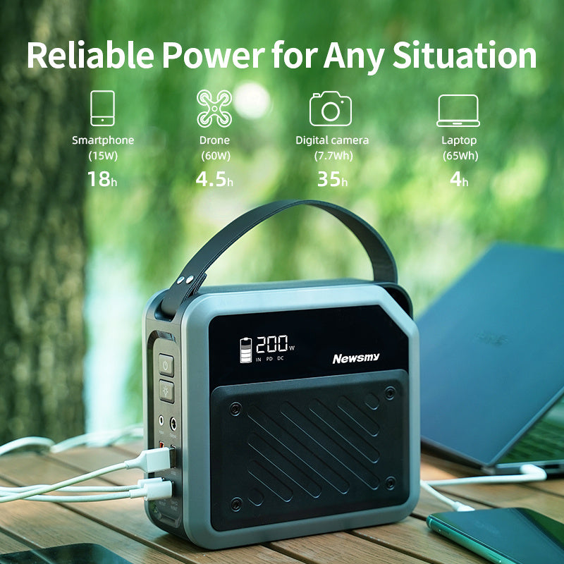 ChargeMate PowerStation