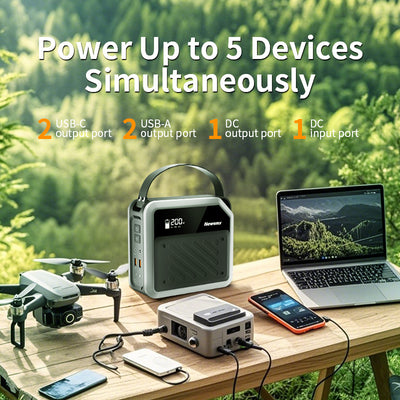 ChargeMate PowerStation