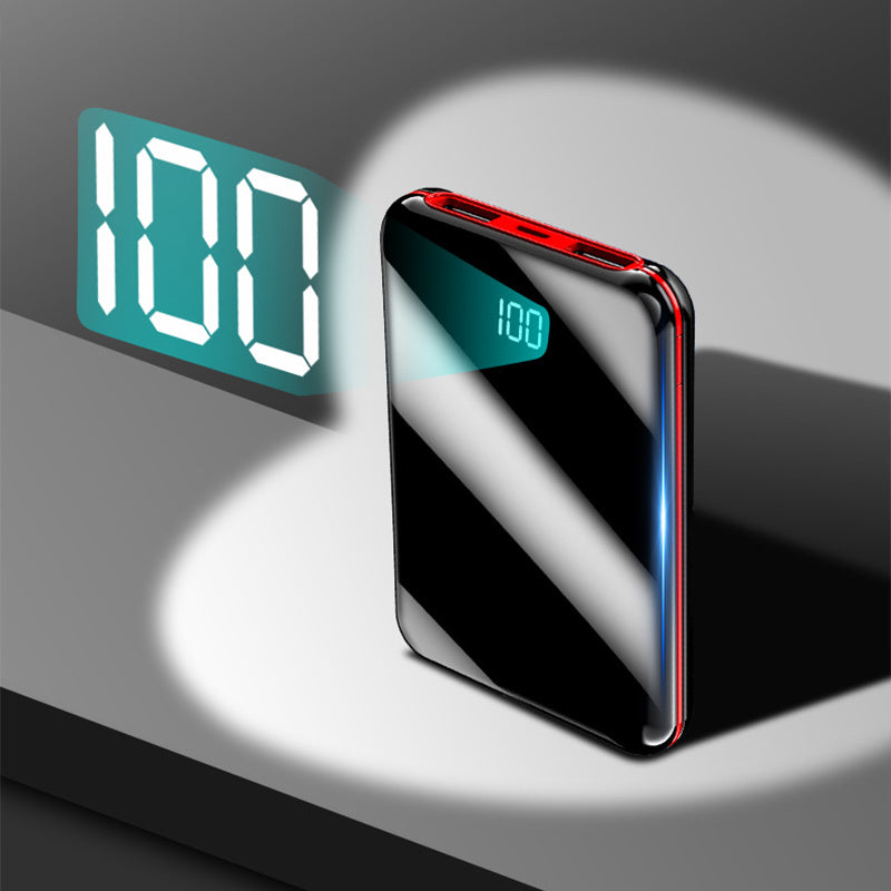 ChargMate Mini Ultra