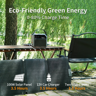 ChargeMate PowerStation